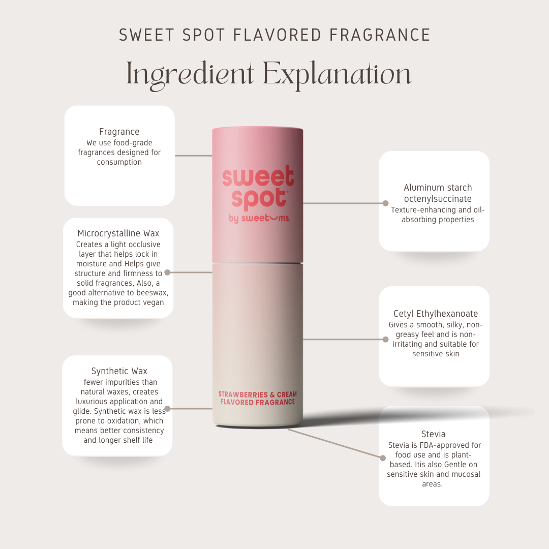 Sweet Spot Strawberries and Cream Flavored Fragrance