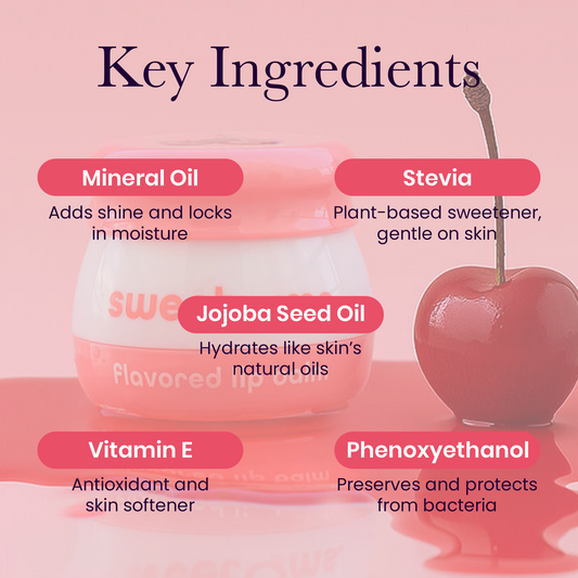 Fan Favorites Flavored Lip Balm Set