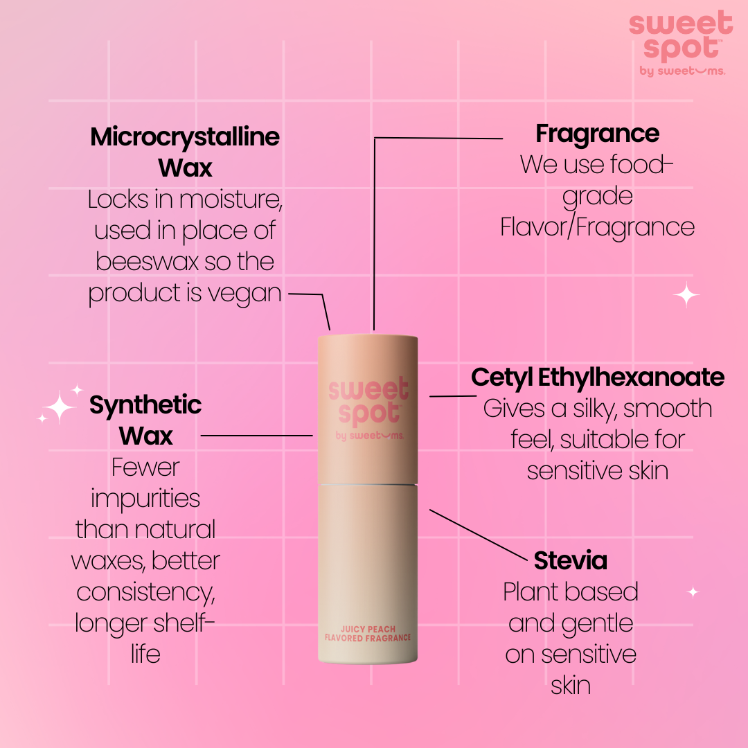Sweet Spot Watermelon Flavored Fragrance