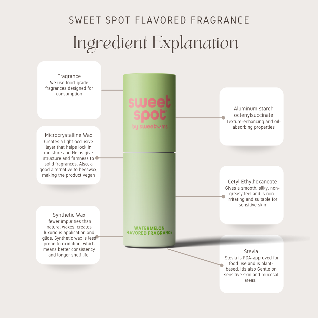 Sweet Spot Watermelon Flavored Fragrance