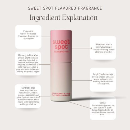 Sweet Spot Bundle
