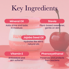 sweetums flavored lip balm with key ingredients listed on a pink background with a cherry and oil droplets.
