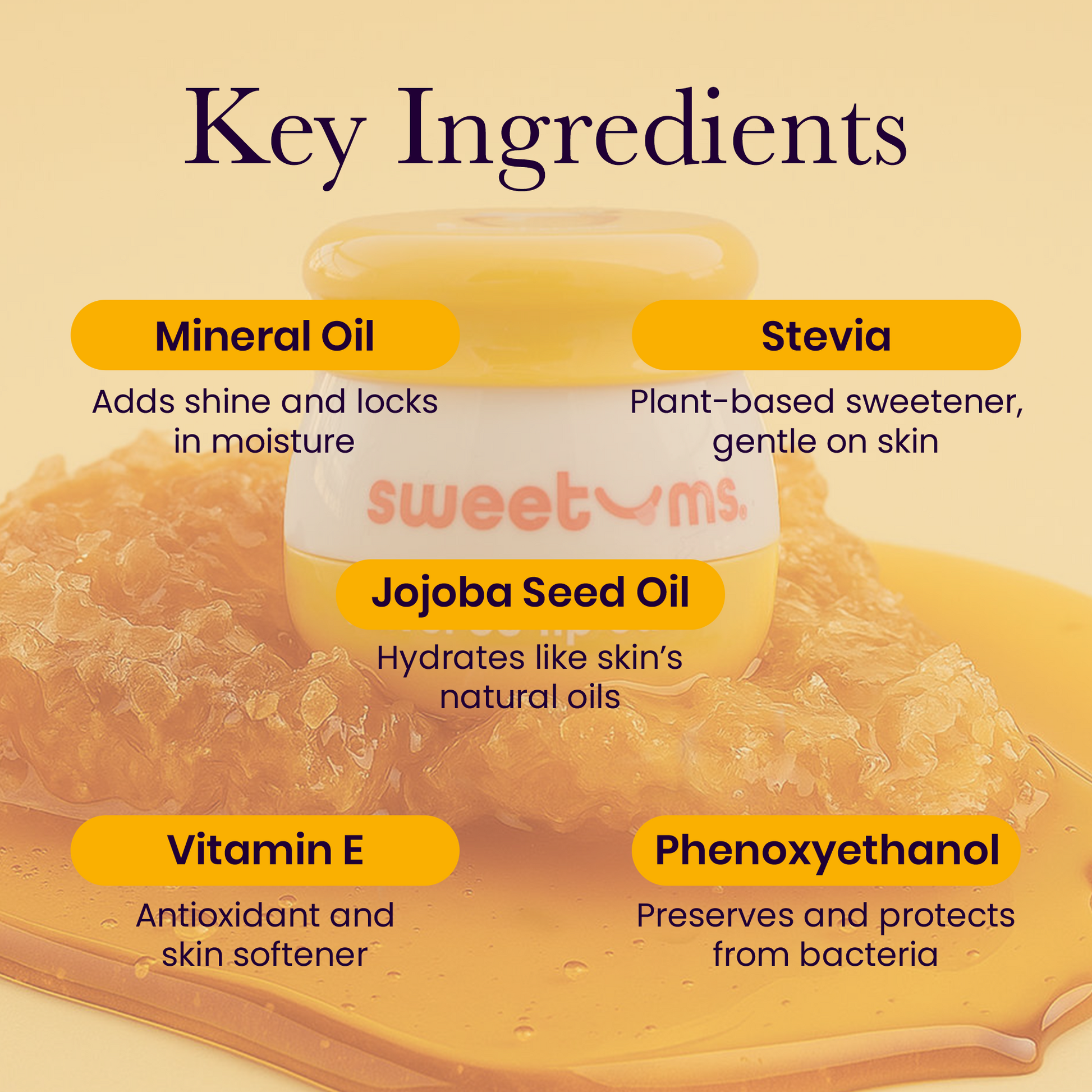 Sweetums honey flavored lip balm product packaging with key ingredients labeled on a yellow background