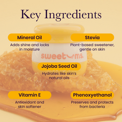 Sweetums honey flavored lip balm product packaging with key ingredients labeled on a yellow background