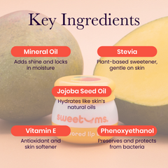 Lip balm with key ingredients labeled on a pink background