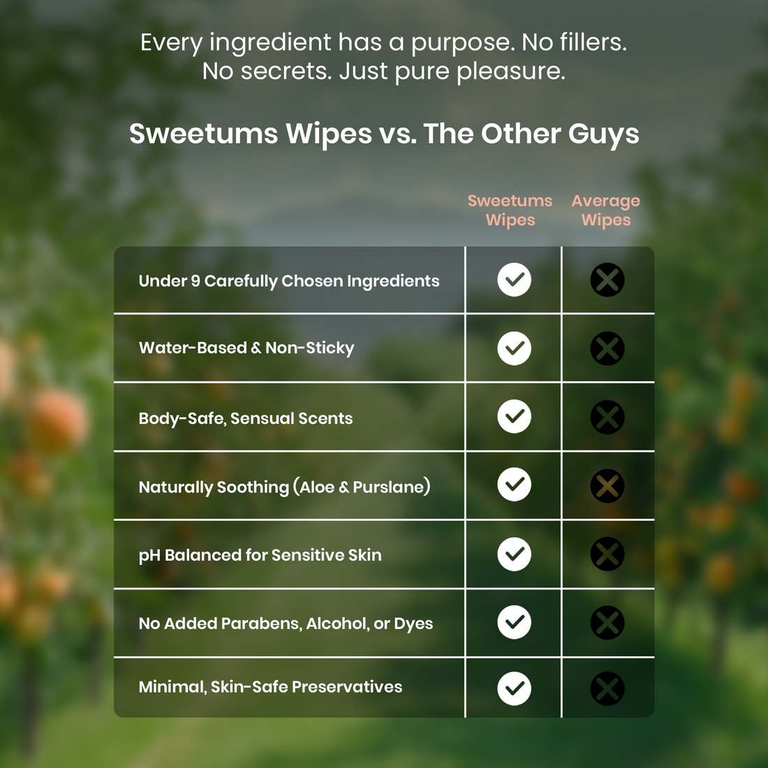 Comparison chart between Sweetums Wipes and 'The Other Guys' on a natural background.