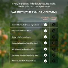 Comparison chart between Sweetums Wipes and 'The Other Guys' on a natural background.