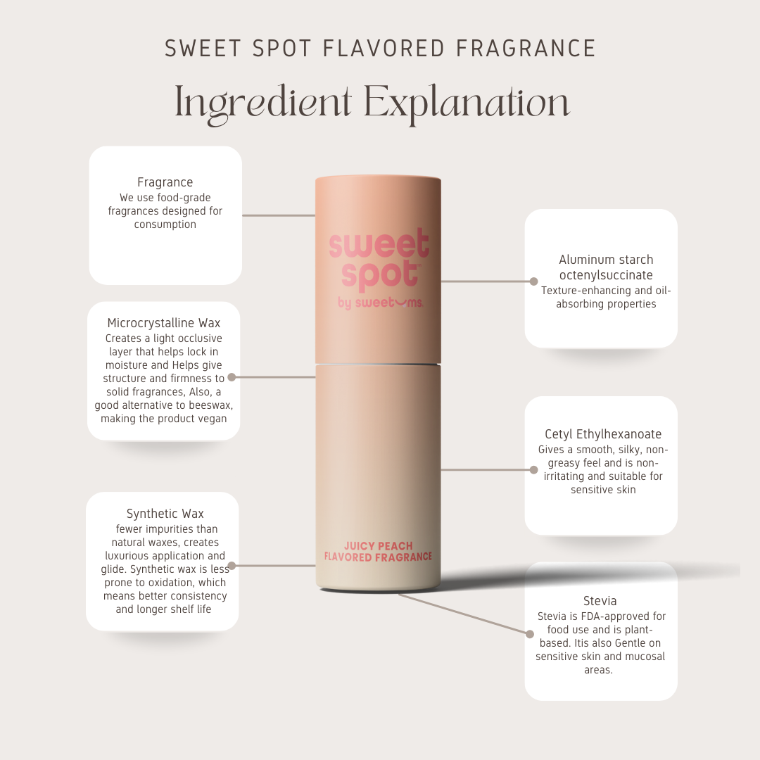 Sweet Spot Juicy Peach Flavored Fragrance