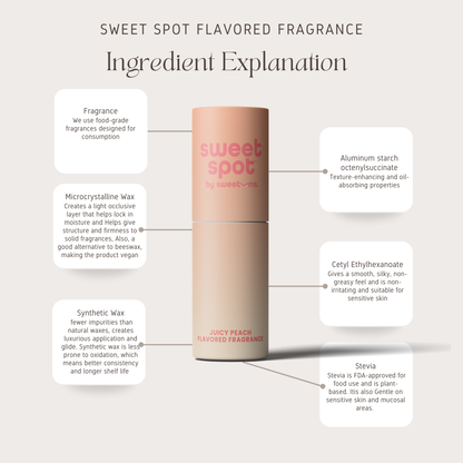 Sweet Spot Juicy Peach Flavored Fragrance