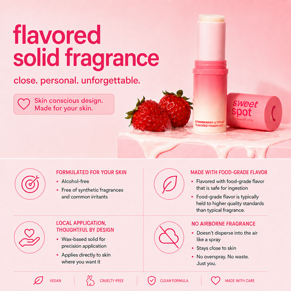 Cherry Bombshell Flavored Solid Fragrance