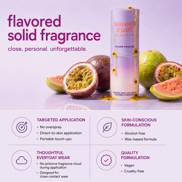 Passion Fruit and Guava Flavored Fragrance