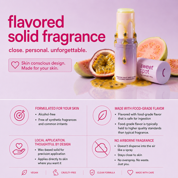 Passion Fruit and Guava Flavored Fragrance