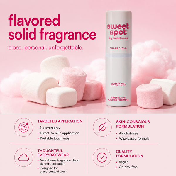Sugar Cloud Marshmallow Flavored Fragrance
