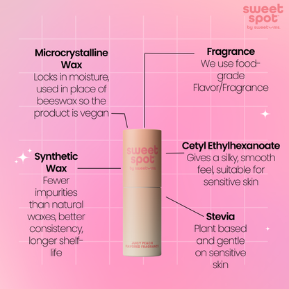 Sweet Spot Watermelon Flavored Fragrance